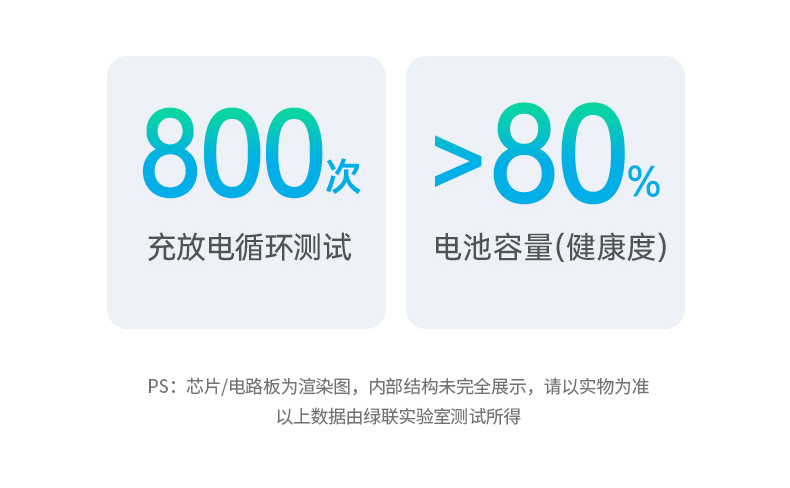 hth登录官网-品质新体验,数码选绿联