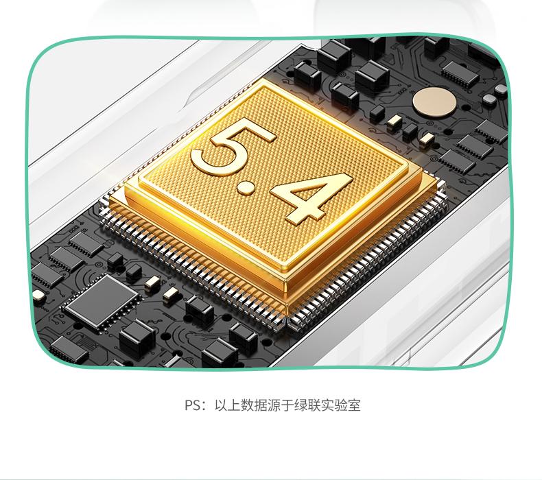 hth登录官网-品质新体验,数码选绿联