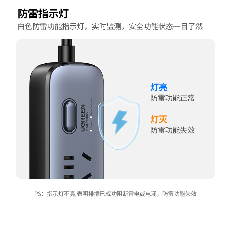 绿联CD292 实验室验证 减少电涌损害