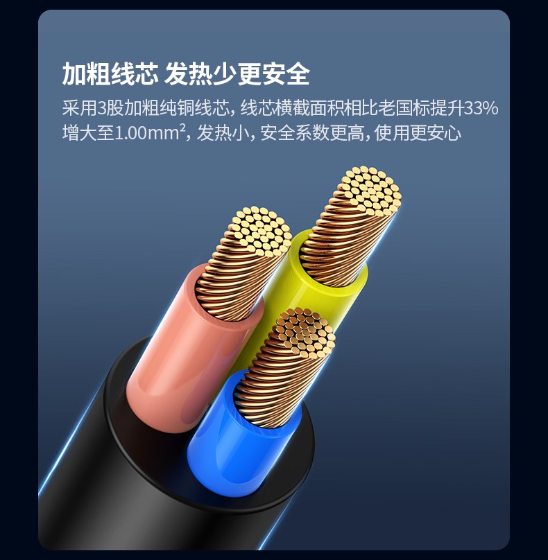 绿联CD292 30W总功率 多设备高效充电