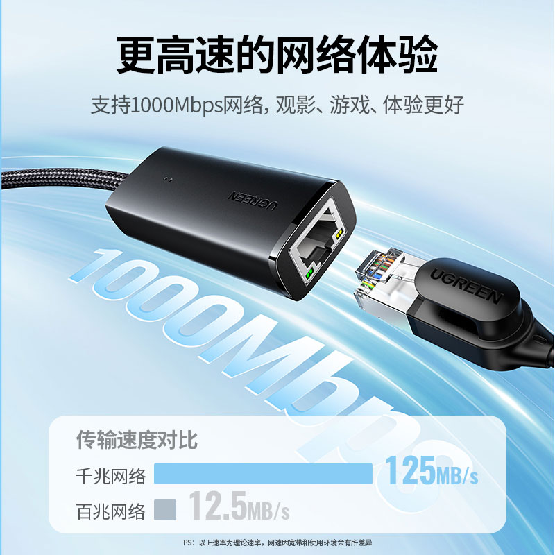 绿联 USB3.0千兆编织网卡 Type-C转RJ45 多设备适用