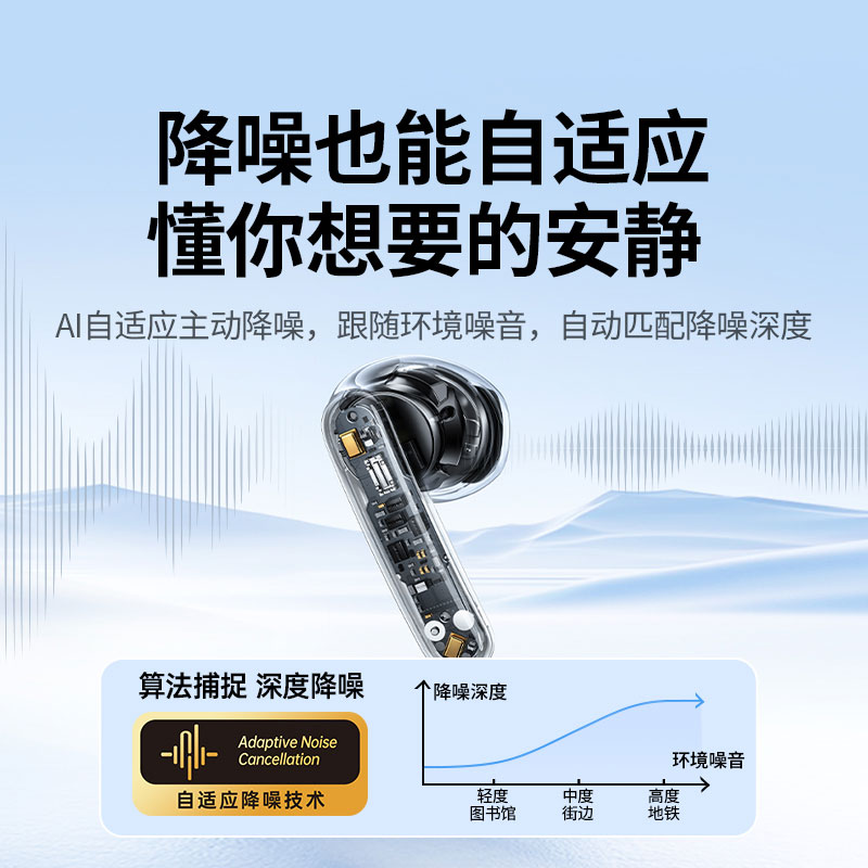 绿联Hitune H6 Pro+主动降噪蓝牙耳机