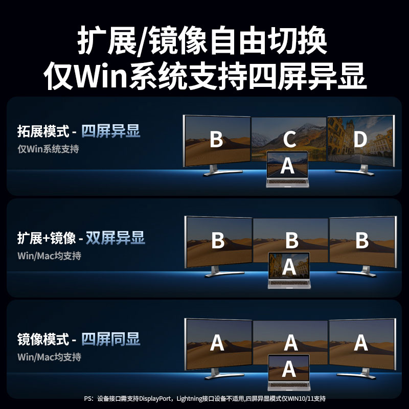 绿联13合1智能扩展坞 带声卡功能