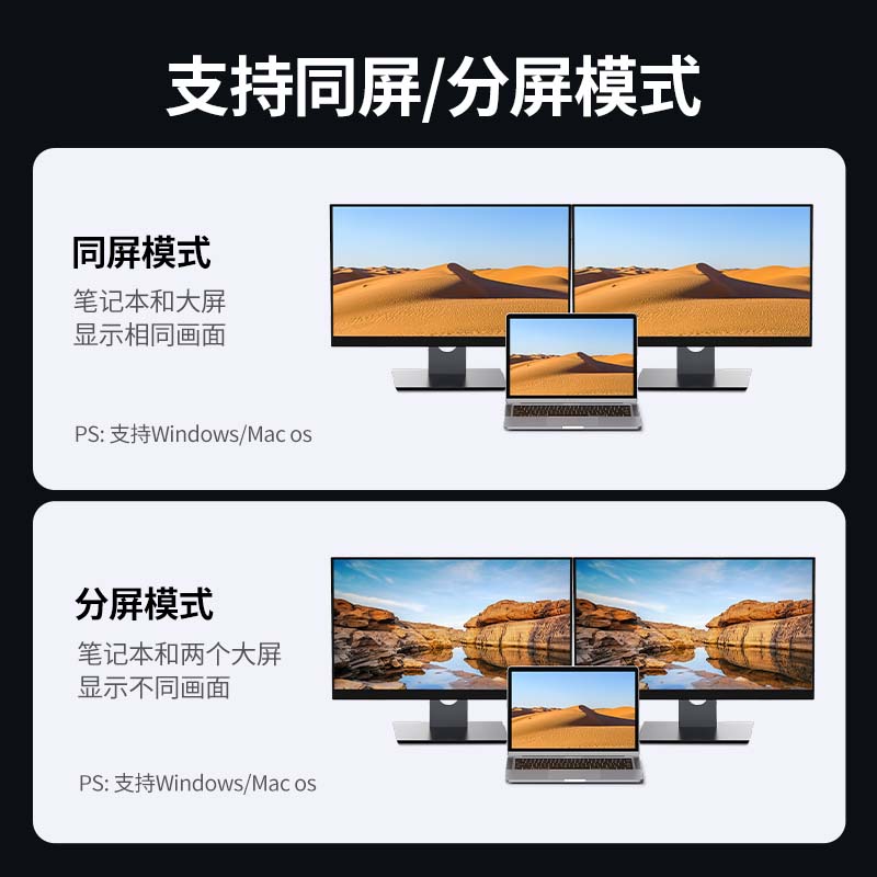 绿联Type-C多功能十合一拓展坞