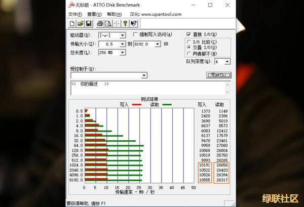 绿联U盘,绿联OTGU盘