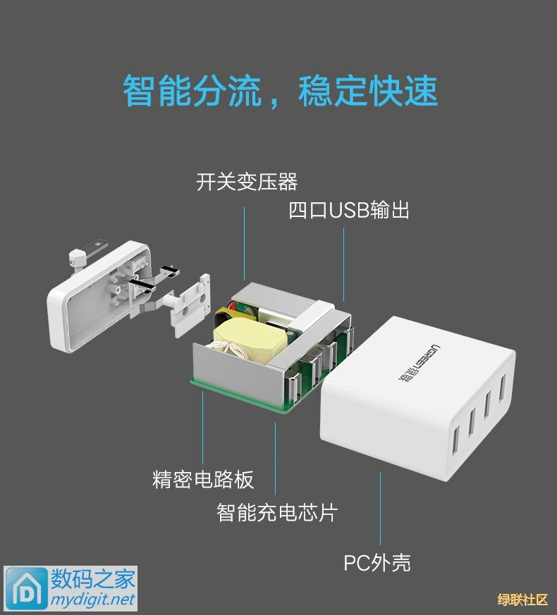 hth登录官网
-更专业更安心的数码品牌